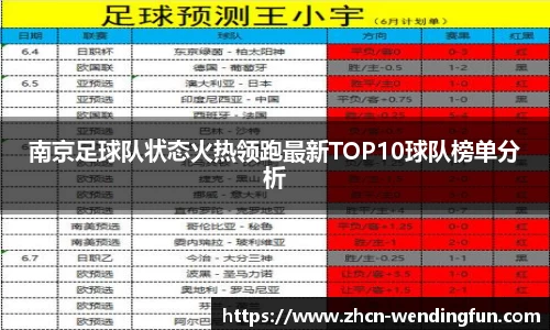 南京足球队状态火热领跑最新TOP10球队榜单分析