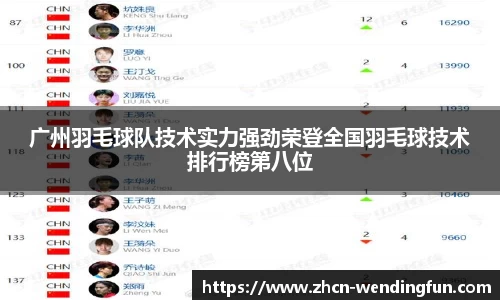 广州羽毛球队技术实力强劲荣登全国羽毛球技术排行榜第八位
